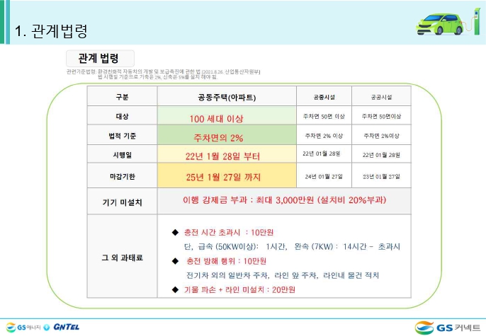 지커넥트 안내자료  (제이원수정)_page-0004.jpg