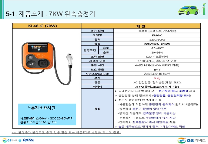 지커넥트 안내자료  (제이원수정)_page-0008.jpg