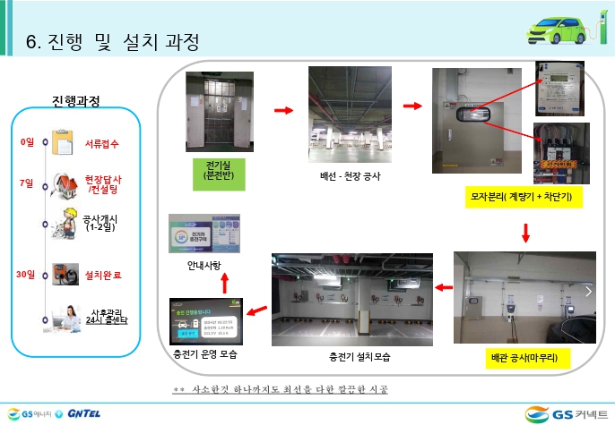 지커넥트 안내자료  (제이원수정)_page-0009.jpg