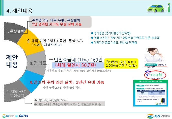 지커넥트 안내자료  (제이원수정)_page-0007.jpg