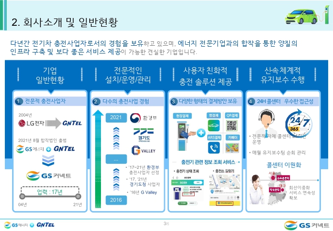 지커넥트 안내자료  (제이원수정)_page-0005.jpg