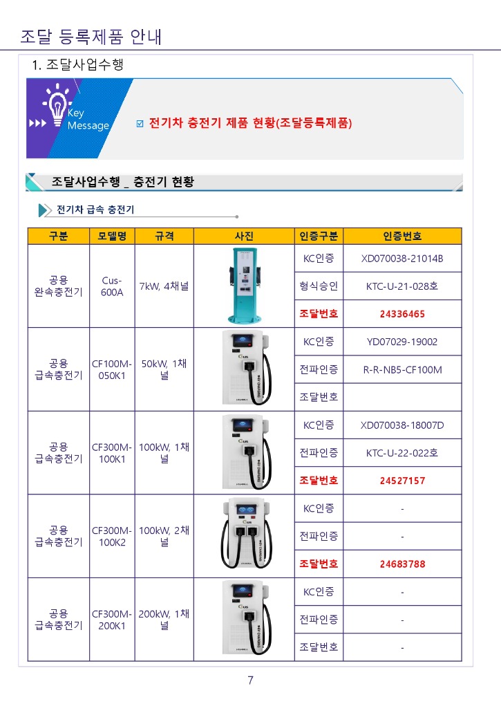 씨어스 제안서_조달 (수정본)_page-0007.jpg