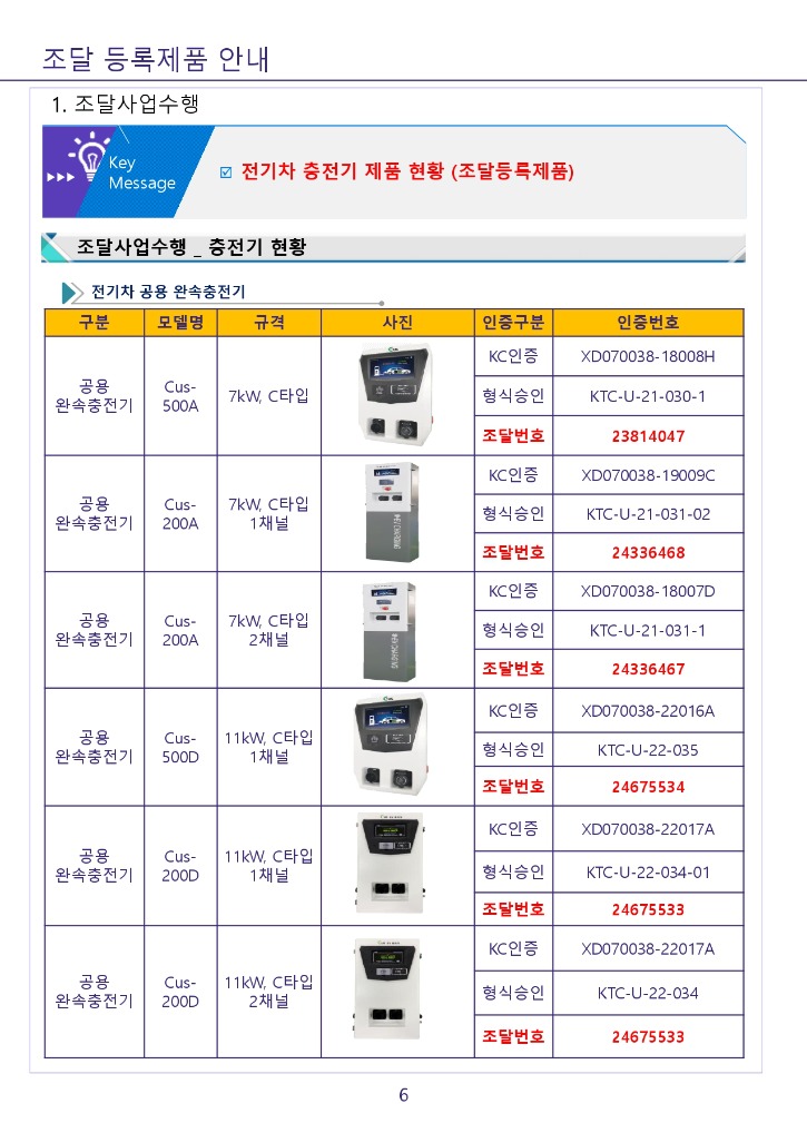 씨어스 제안서_조달 (수정본)_page-0006.jpg