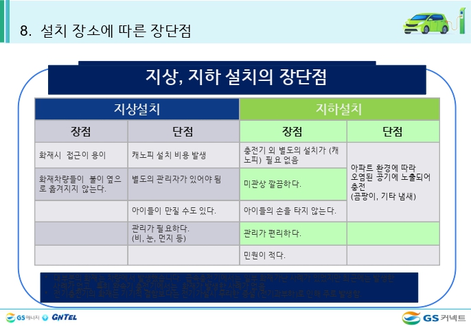 지커넥트 안내자료  (제이원수정)_page-0011.jpg